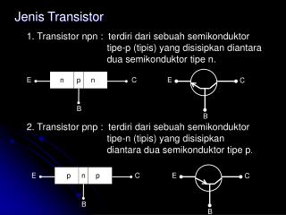 Jenis Transistor