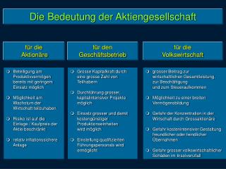 Die Bedeutung der Aktiengesellschaft