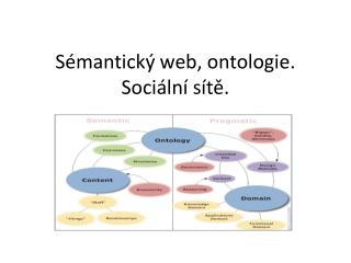 Sémantický web, ontologie. Sociální sítě.