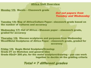 Africa Unit Overview Monday 1/5: Murals – Classwork grade	 Get out papers from