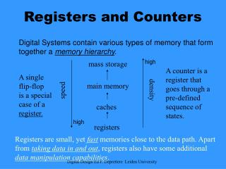 Registers and Counters