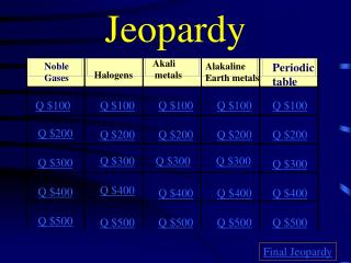 Jeopardy