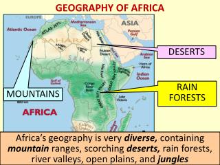 GEOGRAPHY OF AFRICA