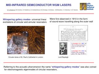 MID-INFRARED SEMICONDUCTOR WGM LASERS
