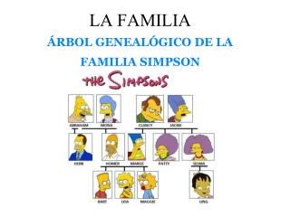 LA FAMILIA ÁRBOL GENEALÓGICO DE LA FAMILIA SIMPSON