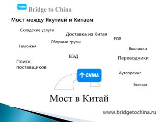 Мост между Якутией и Китаем