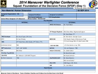2014 Maneuver Warfighter Conference Squad: Foundation of the Decisive Force (SFDF) (Day 1)