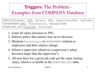 Triggers : The Problem - Examples from COMPANY Database