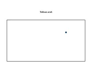 Tulisan arab