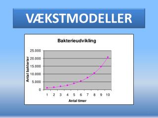 VÆKSTMODELLER