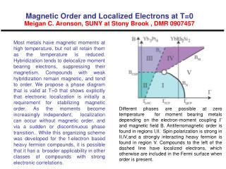 Magnetic Order and Localized Electrons at T=0 Meigan C. Aronson, SUNY at Stony Brook , DMR 0907457