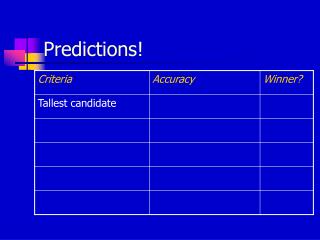 Predictions!