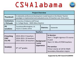 S upported by NSF Award # 1240944