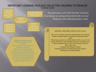 Important learning in place value for children to develop Suzanne Akrap