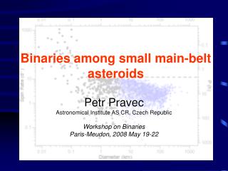 Binaries among small main-belt asteroids