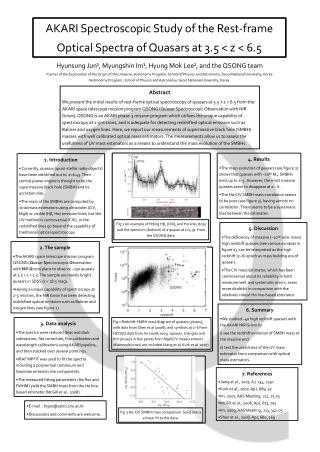 AKARI Spectroscopic Study of the Rest-frame Optical Spectra of Quasars at 3.5 &lt; z &lt; 6.5