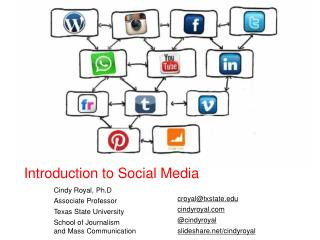 Introduction to Social Media