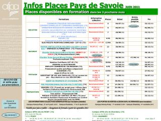 Infos Places Pays de Savoie JUIN 2011