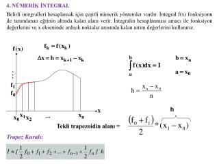 4. NÜMERİK İNTEGRAL