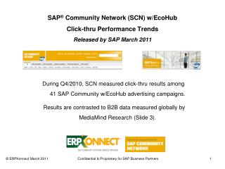 SAP ® Community Network (SCN) w/EcoHub Click-thru Performance Trends Released by SAP March 2011