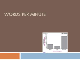 Words per minute