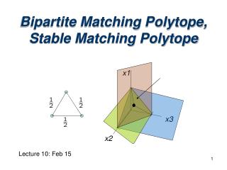 Bipartite Matching Polytope, Stable Matching Polytope