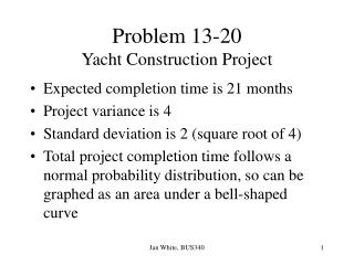 Problem 13-20 Yacht Construction Project