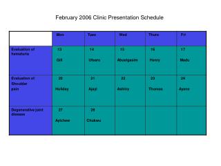 February 2006 Clinic Presentation Schedule