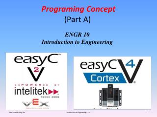 Programing Concept