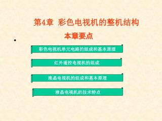 第 4 章 彩色电视机的整机结构 本章要点