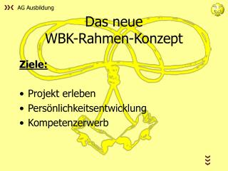 Das neue WBK-Rahmen-Konzept