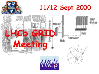 LHCb GRID Meeting