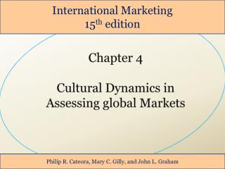 Chapter 4 Cultural Dynamics in Assessing global Markets
