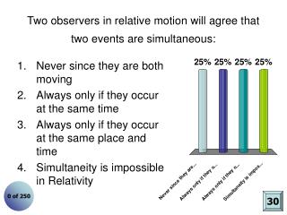 Two observers in relative motion will agree that two events are simultaneous: