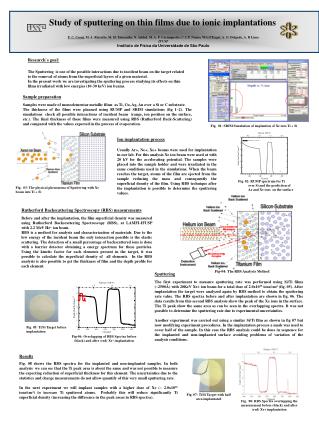 Study of sputtering on thin films due to ionic implantations