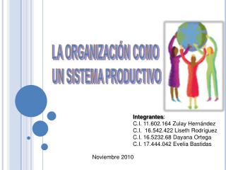 Integrantes : C.I. 11.602.164 Zulay Hernández C.I. 16.542.422 Liseth Rodríguez