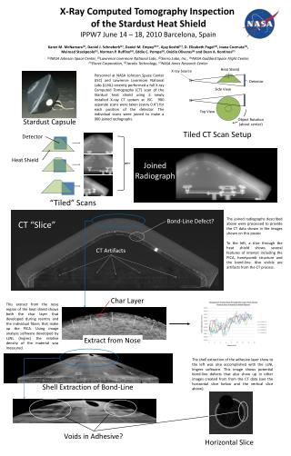 X-Ray Computed Tomography Inspection