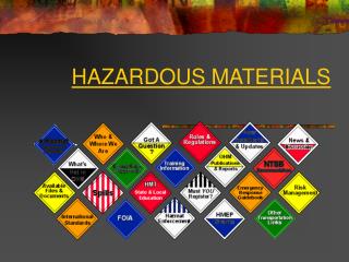 HAZARDOUS MATERIALS