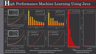 H igh Performance Machine Learning Using Java