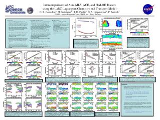 Intercomparisons of Aura MLS, ACE, and HALOE Tracers