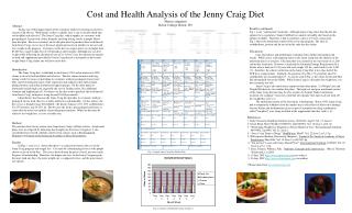 Cost and Health Analysis of the Jenny Craig Diet Marissa Angeletti Beloit College, Beloit, WI