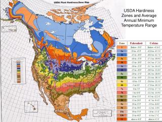 USDA Hardiness Zones and Average Annual Minimum Temperature Range