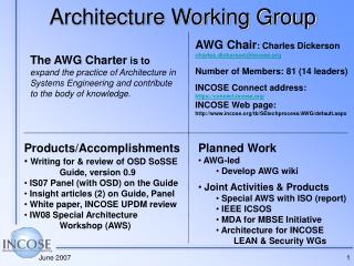 Architecture Working Group