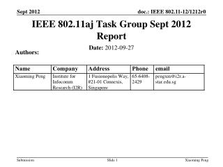 Date: 2012-09-27