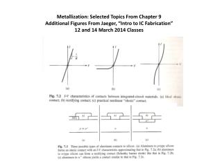 Notes12And14MarchMetallization
