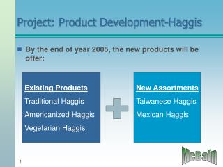 Project: Product Development-Haggis