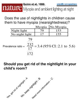 Should you get rid of the nightlight in your child’s room?