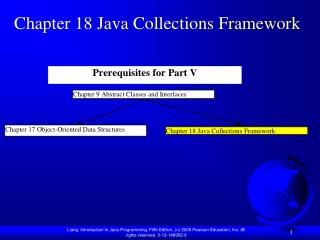 Chapter 18 Java Collections Framework
