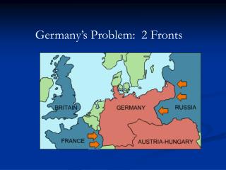 Germany’s Problem: 2 Fronts