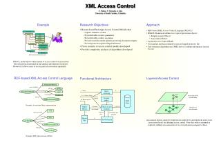 XML Access Control